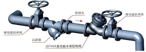 JD745X多功能水泵控制阀安装